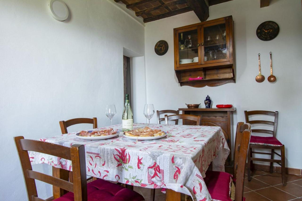 Casa Serena Villa Petrognano  ภายนอก รูปภาพ